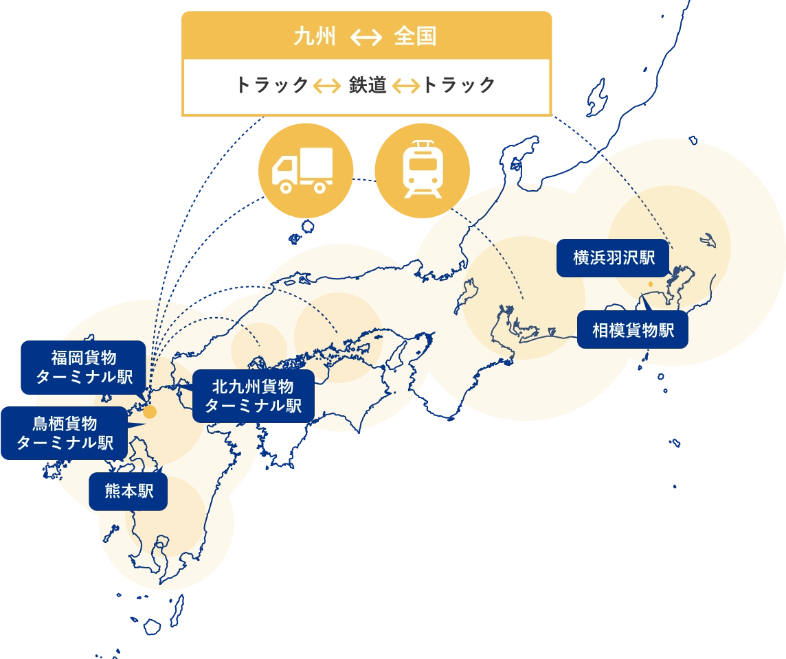 全国〜九州の物流に強い