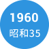 1960年　昭和35年