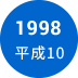 1998年　平成10年