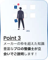 Point 3 メーカーの枠を超えた知識豊富なプロの整備士が立会いでご説明します！